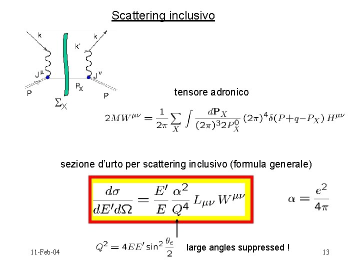 Scattering inclusivo X tensore adronico sezione d’urto per scattering inclusivo (formula generale) 11 -Feb-04