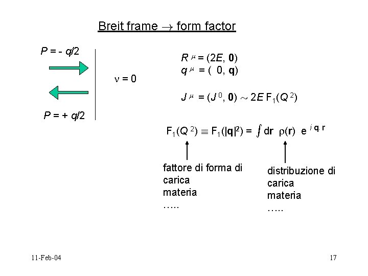 Breit frame ! form factor P = - q/2 =0 R = (2 E,