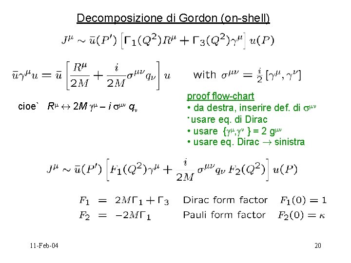 Decomposizione di Gordon (on-shell) cioe` R $ 2 M – i q 11 -Feb-04