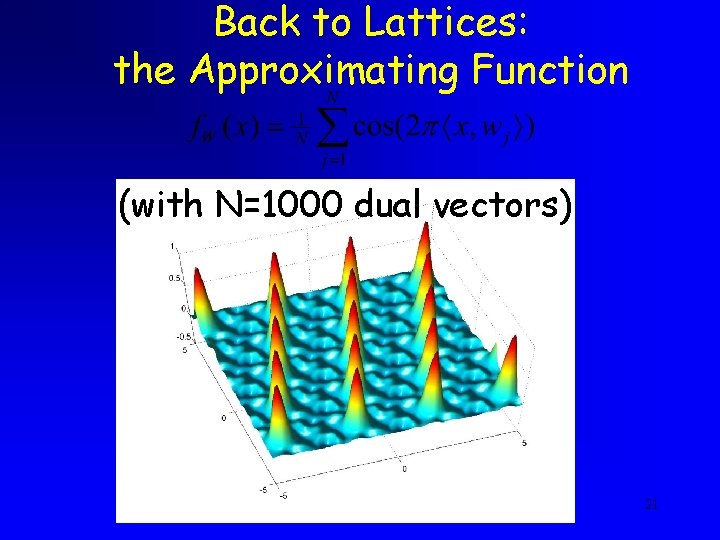 Back to Lattices: the Approximating Function (with N=1000 dual vectors) 21 Back to Lattices: the Approximating Function (with N=1000 dual vectors) 21
