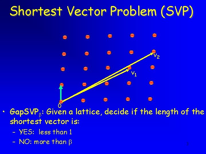 Shortest Vector Problem (SVP) v 2 v 1 0 • Gap. SVPb: Given a Shortest Vector Problem (SVP) v 2 v 1 0 • Gap. SVPb: Given a