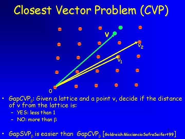 Closest Vector Problem (CVP) v v 2 v 1 0 • Gap. CVPb: Given Closest Vector Problem (CVP) v v 2 v 1 0 • Gap. CVPb: Given