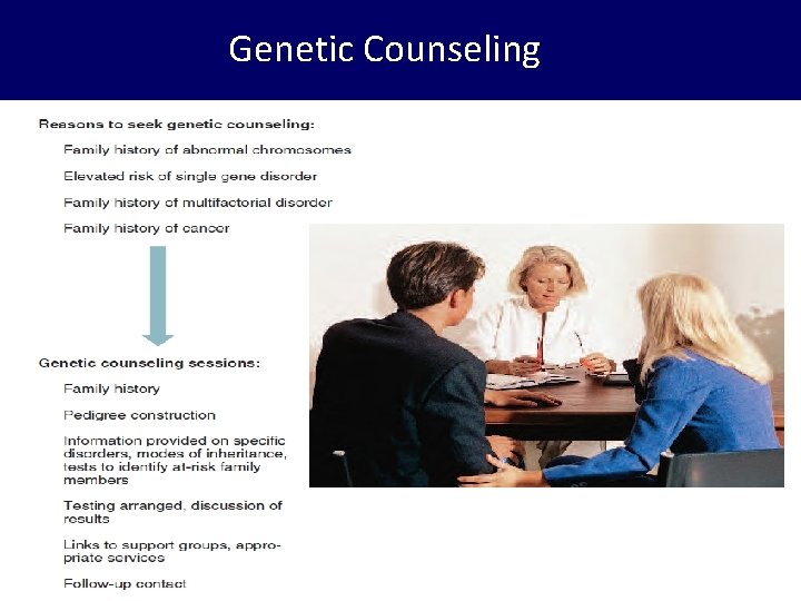 Genetic Counseling 