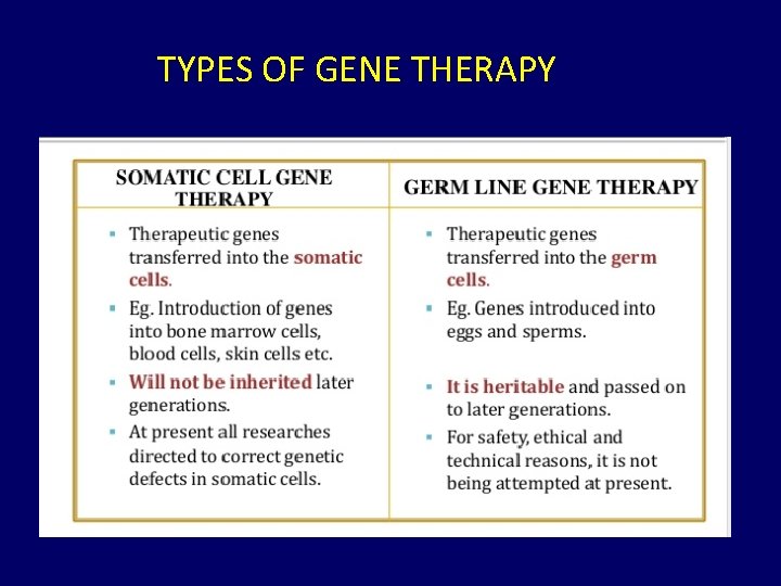 TYPES OF GENE THERAPY 