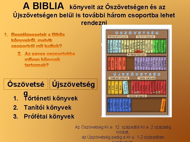 A BIBLIA könyveit az Ószövetségen és az Újszövetségen belül is további három csoportba lehet