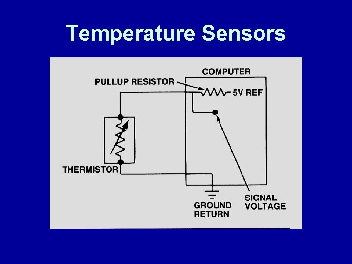 Temperature Sensors 