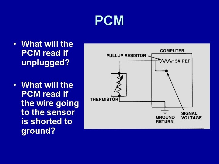 PCM • What will the PCM read if unplugged? • What will the PCM