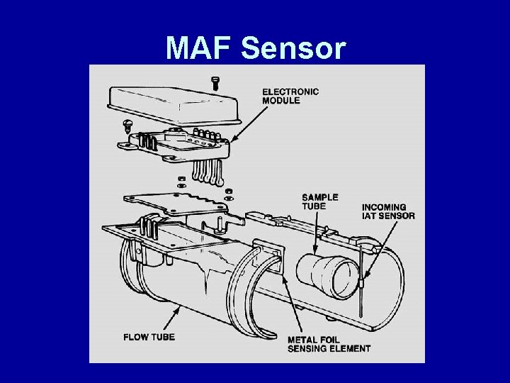 MAF Sensor 