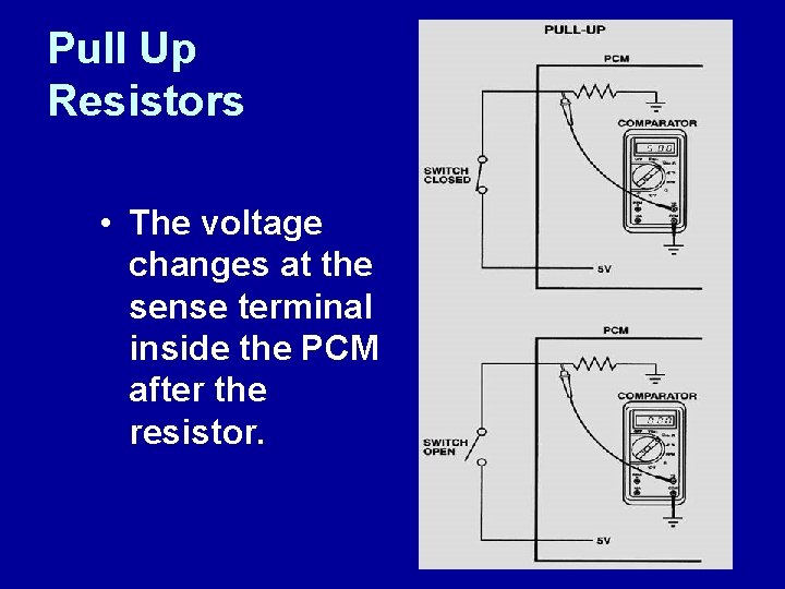 Pull Up Resistors • The voltage changes at the sense terminal inside the PCM