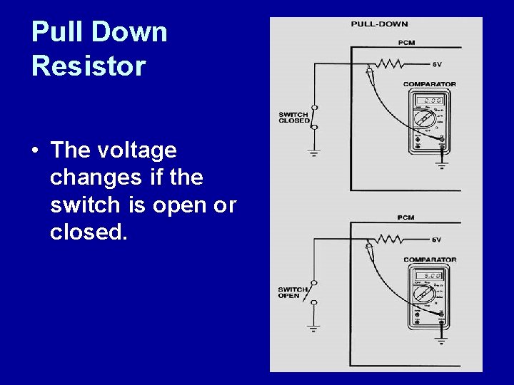 Pull Down Resistor • The voltage changes if the switch is open or closed.