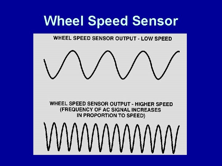Wheel Speed Sensor 