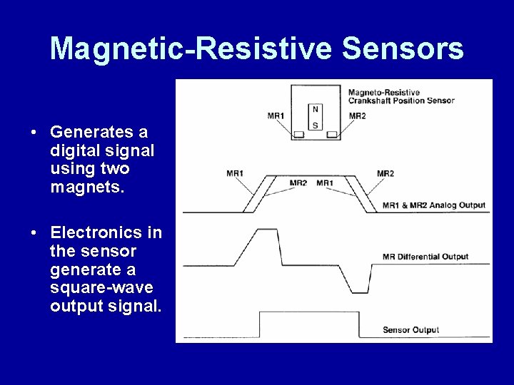 Magnetic-Resistive Sensors • Generates a digital signal using two magnets. • Electronics in the