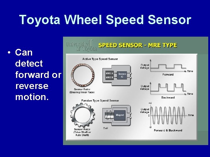 Toyota Wheel Speed Sensor • Can detect forward or reverse motion. 