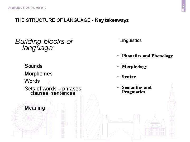 Anglistics Study Programme THE STRUCTURE OF LANGUAGE - Key takeaways Building blocks of language: