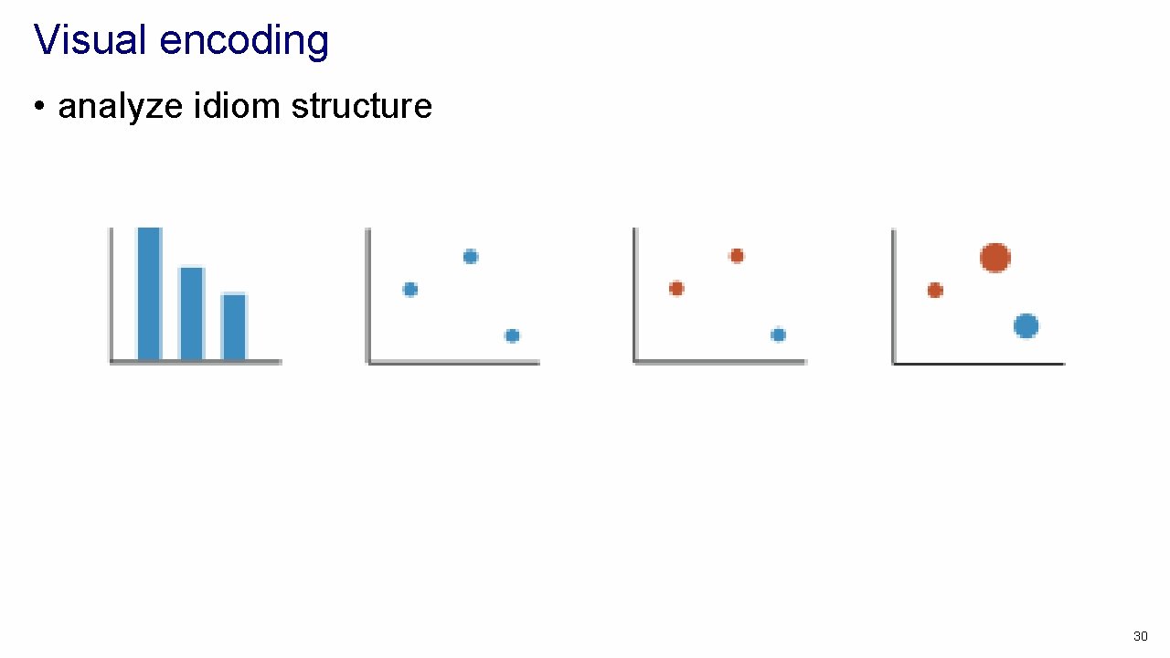 Visual encoding • analyze idiom structure 30 