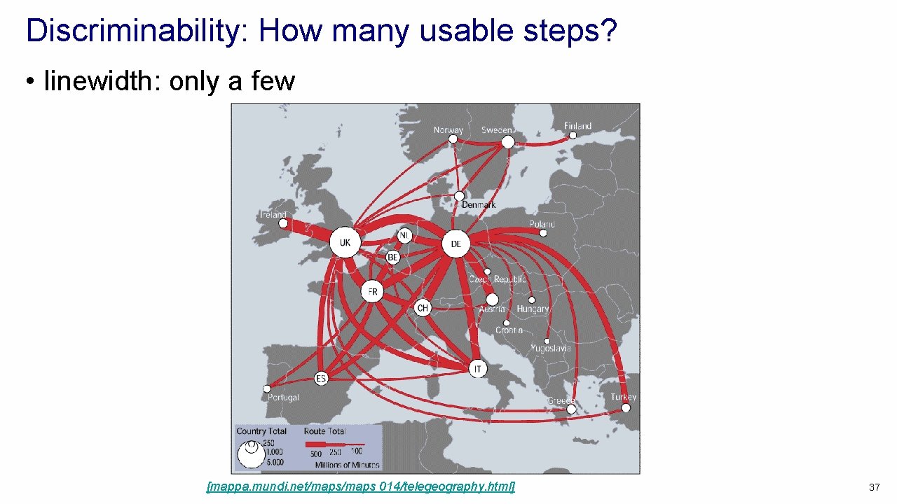 Discriminability: How many usable steps? • linewidth: only a few [mappa. mundi. net/maps 014/telegeography.