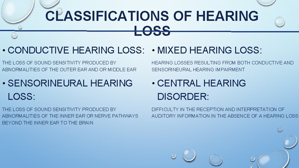 CLASSIFICATIONS OF HEARING LOSS • CONDUCTIVE HEARING LOSS: • MIXED HEARING LOSS: THE LOSS