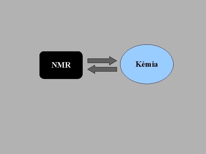 NMR Kémia 