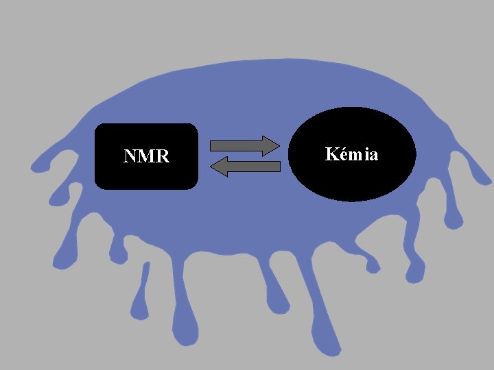 NMR Kémia 