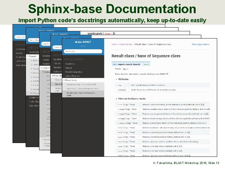 Sphinx-base Documentation import Python code’s docstrings automatically, keep up-to-date easily K. Fukushima, BLAST Workshop