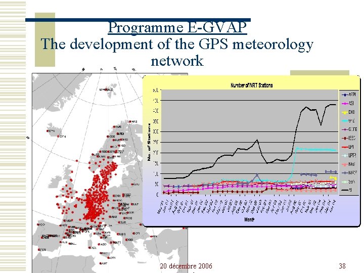Programme E-GVAP The development of the GPS meteorology network 20 décembre 2006 38 