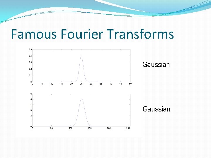 Famous Fourier Transforms Gaussian 