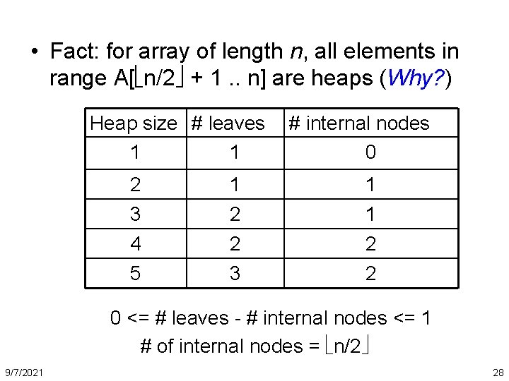  • Fact: for array of length n, all elements in range A[ n/2