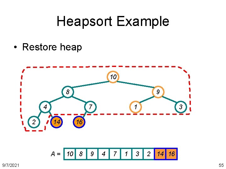 Heapsort Example • Restore heap 10 8 9 4 2 7 14 3 16