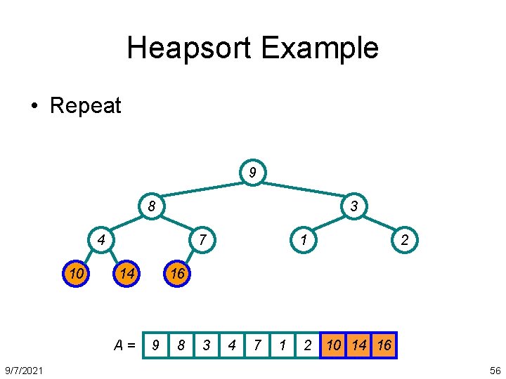 Heapsort Example • Repeat 9 8 3 4 10 7 14 A= 9/7/2021 1
