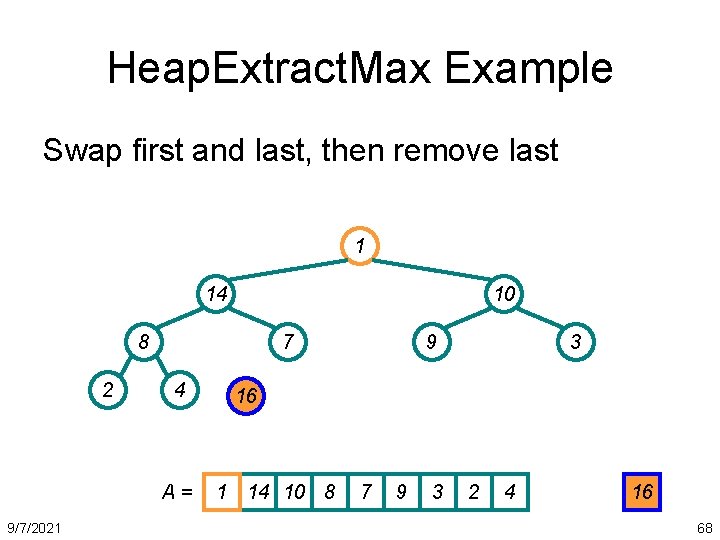 Heap. Extract. Max Example Swap first and last, then remove last 1 14 10
