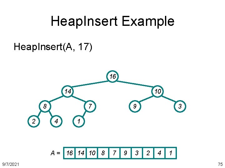 Heap. Insert Example Heap. Insert(A, 17) 16 14 10 8 2 7 4 3
