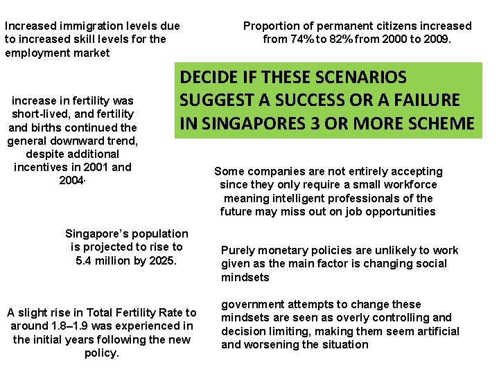 Increased immigration levels due to increased skill levels for the employment market increase in Increased immigration levels due to increased skill levels for the employment market increase in