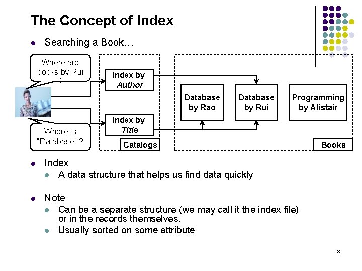 The Concept of Index l Searching a Book… Where are books by Rui ?