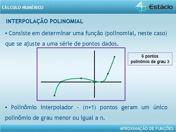CÁLCULO NUMÉRICO INTERPOLAÇÃO POLINOMIAL • Consiste em determinar uma função (polinomial, neste caso) que