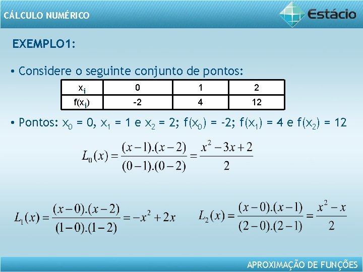 CÁLCULO NUMÉRICO EXEMPLO 1: • Considere o seguinte conjunto de pontos: xi 0 1