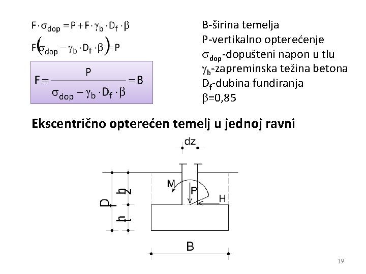 B-širina temelja P-vertikalno opterećenje dop-dopušteni napon u tlu b-zapreminska težina betona Df-dubina fundiranja =0,