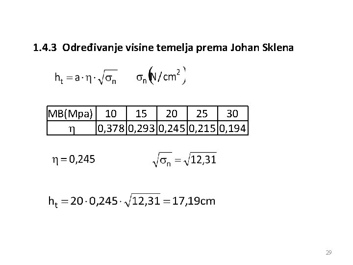 1. 4. 3 Određivanje visine temelja prema Johan Sklena MB(Mpa) 10 15 20 25