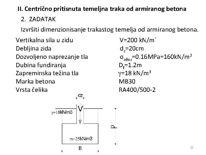 II. Centrično pritisnuta temeljna traka od armiranog betona 2. ZADATAK Izvršiti dimenzionisanje trakastog temelja