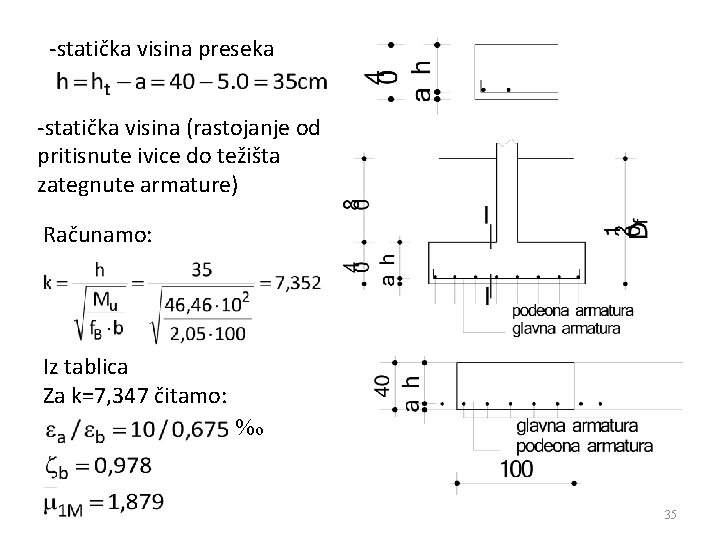 -statička visina preseka -statička visina (rastojanje od pritisnute ivice do težišta zategnute armature) Računamo: