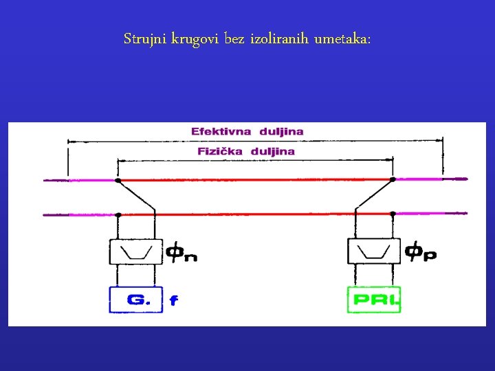 Strujni krugovi bez izoliranih umetaka: 