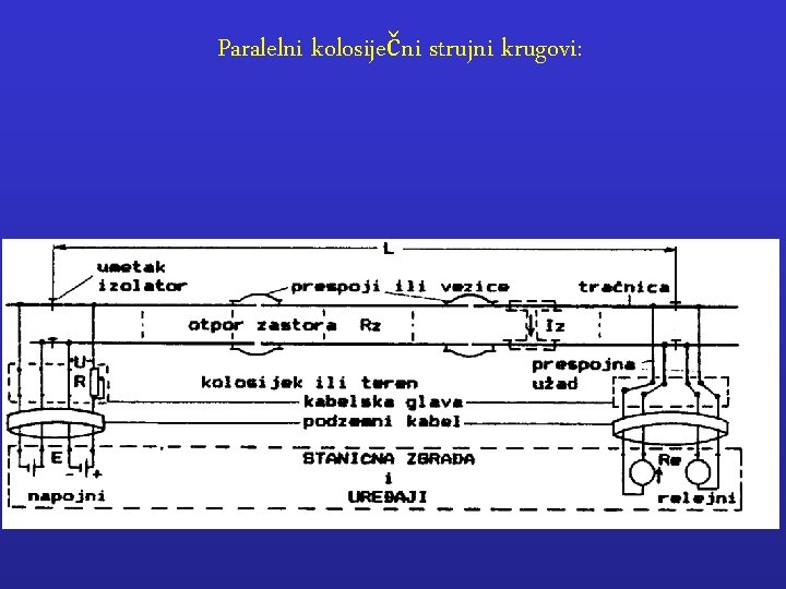 Paralelni kolosiječni strujni krugovi: 