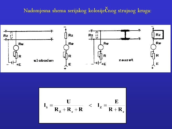 Nadomjesna shema serijskog kolosiječnog strujnog kruga: 