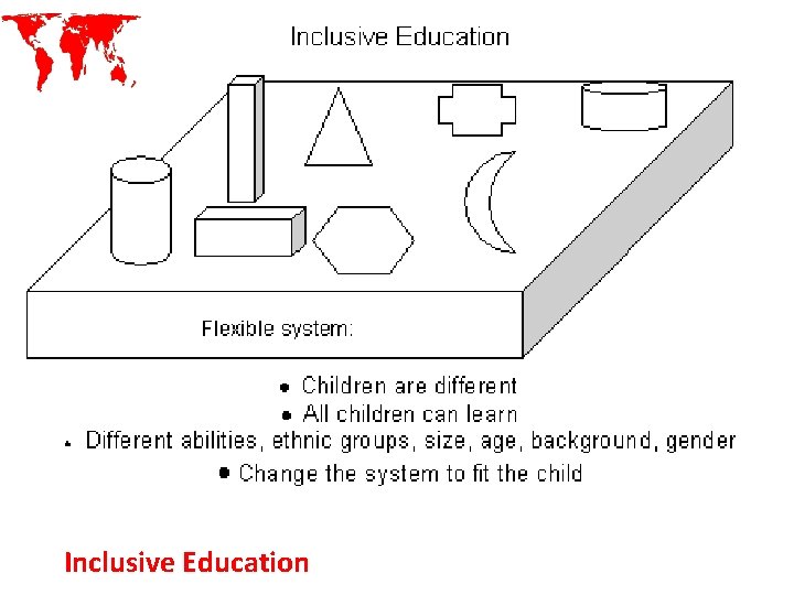 Inclusive Education 