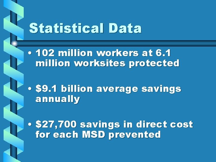 Statistical Data • 102 million workers at 6. 1 million worksites protected • $9.