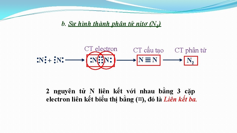 b. Sự hình thành phân tử nitơ (N 2) . . N. . .