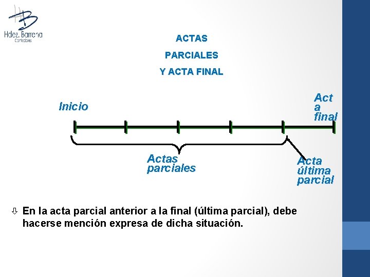 ACTAS PARCIALES Y ACTA FINAL Act a final Inicio Actas parciales Acta última parcial