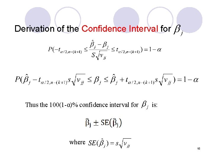 Derivation of the Confidence Interval for Thus the 100(1 -α)% confidence interval for is:
