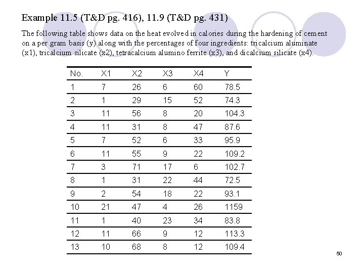 Example 11. 5 (T&D pg. 416), 11. 9 (T&D pg. 431) The following table
