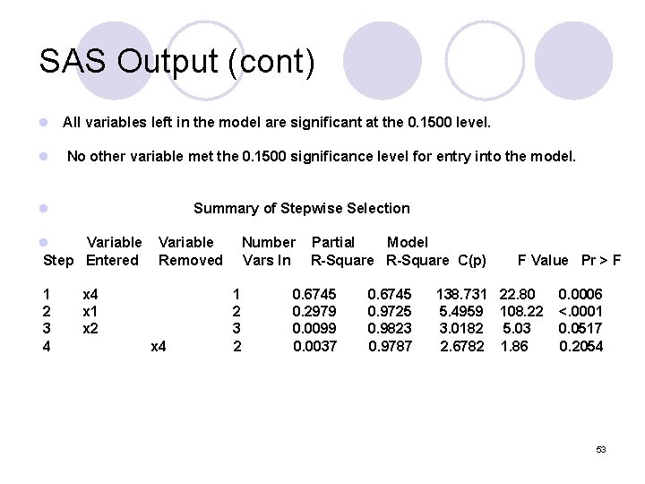 SAS Output (cont) l All variables left in the model are significant at the