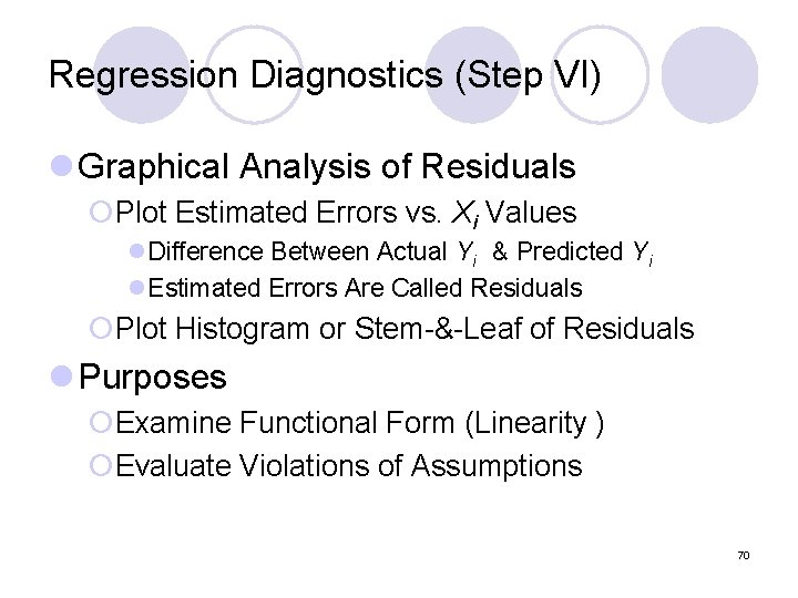 Regression Diagnostics (Step VI) l Graphical Analysis of Residuals ¡Plot Estimated Errors vs. Xi